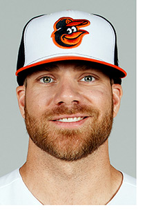 Chris Davis