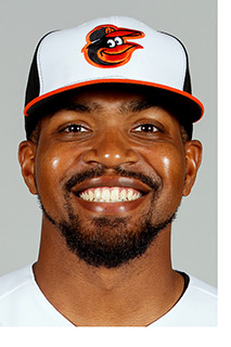 Mychal Givens