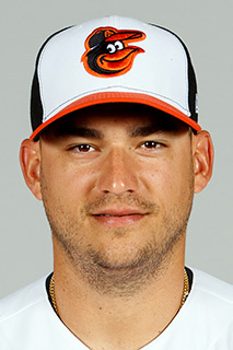 Jose Iglesias