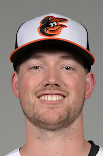 Kyle Bradish